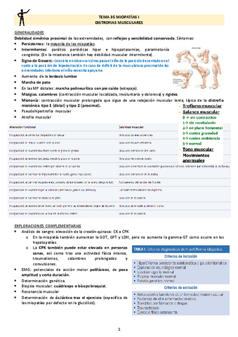 TEMA-35-MIOPATIAS-I.pdf