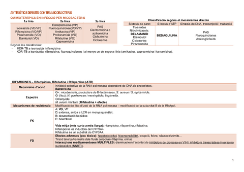 Farmacologia-2PARCIAL.pdf