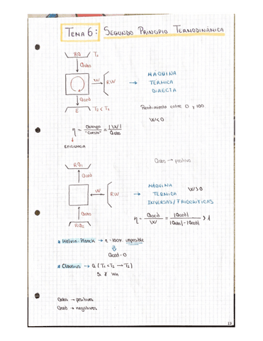 Tema-6-Segundo-Principio-de-la-Termodinamica.pdf