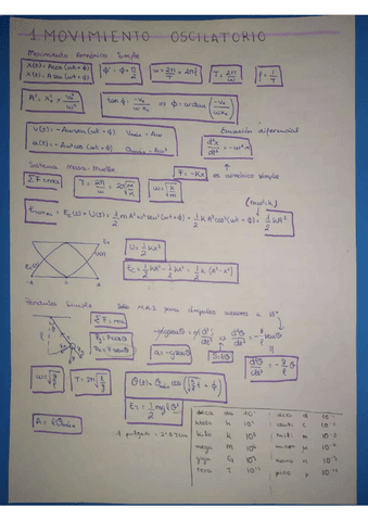 Fisica-formulario-1-6.pdf