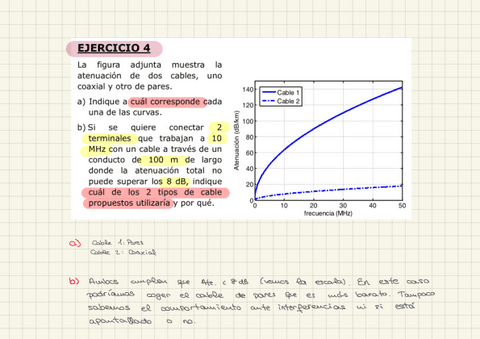 Ejercicios-RST1-Tema-1.pdf
