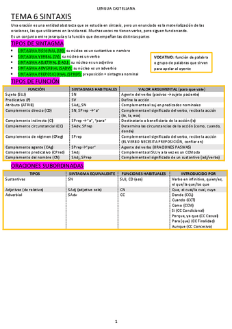 TEMA-6-SINTAXIS.pdf