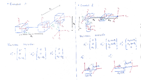 Vector-Posicion-Ejemplos-1-2-3-Resueltos.pdf