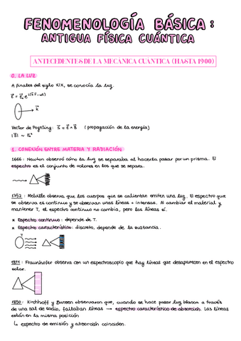 1.-Fenomenologia-basica-antigua-Fisica-Cuantica.pdf