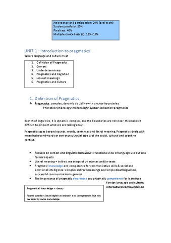 UNIT-1-Uses-of-English.pdf