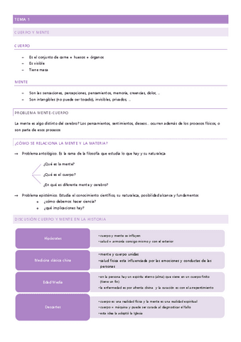 Atencion-PSICOSOCIAL.pdf