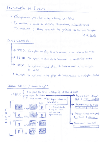 2-Taxonomia-de-Flynn.pdf