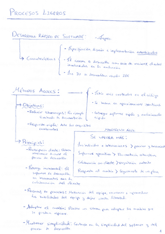 3-Procesos-ligeros.pdf