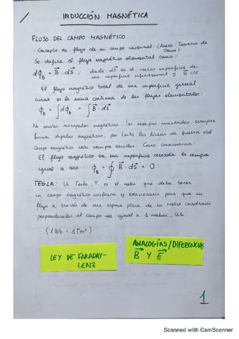 Induccion-magnetica.pdf