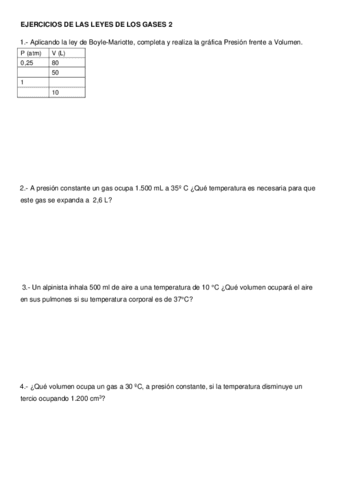 EJERCICIOS-GASES-2.pdf