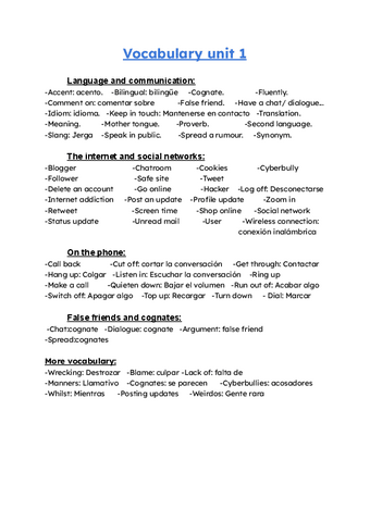 Vocabulary-unit-1-Language-and-communication.pdf