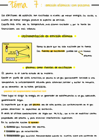 Tema-7-emision-atomica-con-plasma.pdf