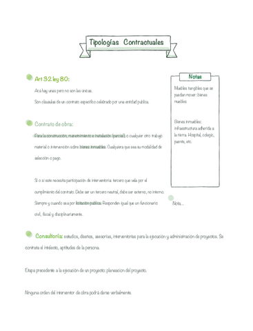 Tipologias-Contractuales.pdf