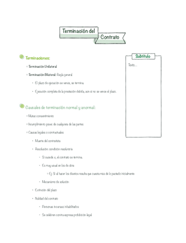 Terminacion-del-contrato.pdf