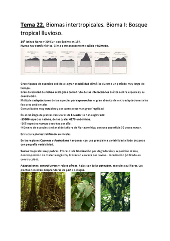 Temas-22-30-Biomas.pdf