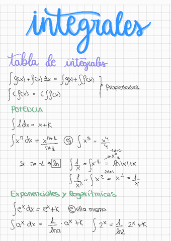 integrals221230100149.pdf
