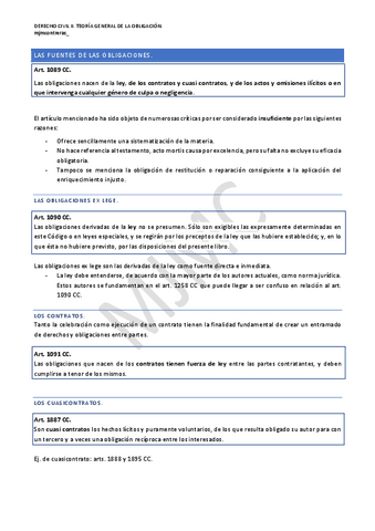 LAS-FUENTES-DE-LAS-OBLIGACIONES.pdf