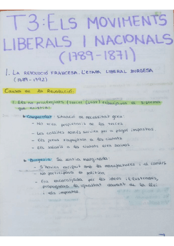 T3-Els-moviments-liberals-i-nacionals.pdf