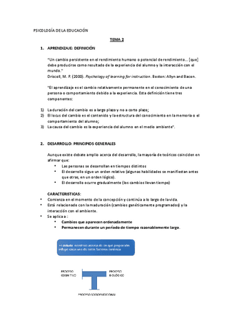 T2-PSICOLOGIA-DE-LA-EDUCACION.docx.pdf