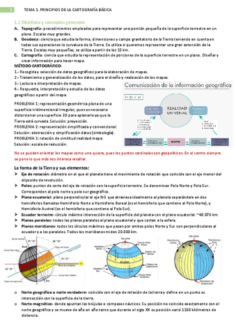 tema1principios-de-la-cartografia-basica.pdf