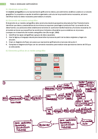 tema8modelado-cartografico.pdf