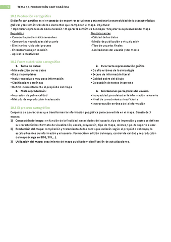 tema10produccion-cartografica.pdf