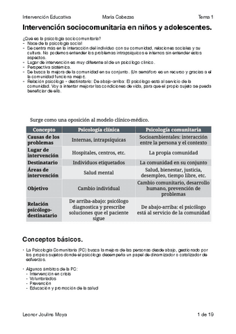 T1.-Intervencion-Educativa.pdf