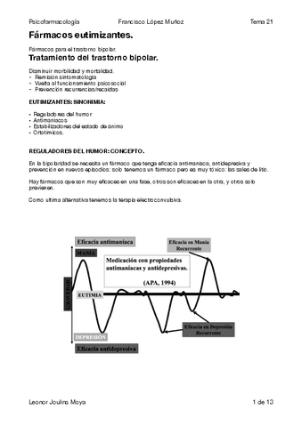 T21.-Psicofarma.pdf