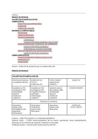 CTP-TEORIA-Tema-8-1/2.pdf