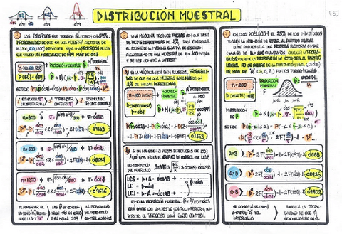 distribucion-muestral.pdf