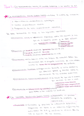 Tema-4-Fundamento.pdf