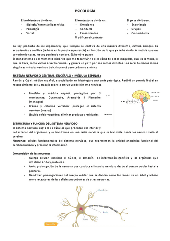TEMA-1-DEFINICIONES-Y-AMBITOS-DE-LA-PSICOLOGIA.pdf