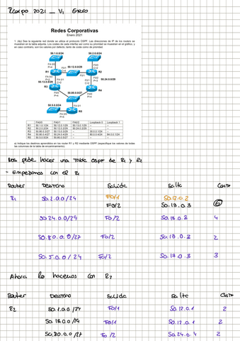 2021-RCORPO-enero-1.pdf