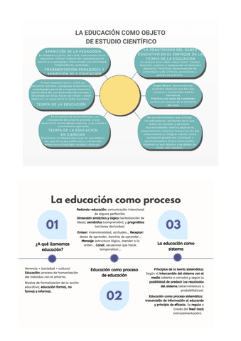 Mapa-conceptuales-teoria-de-la-educacion.pdf