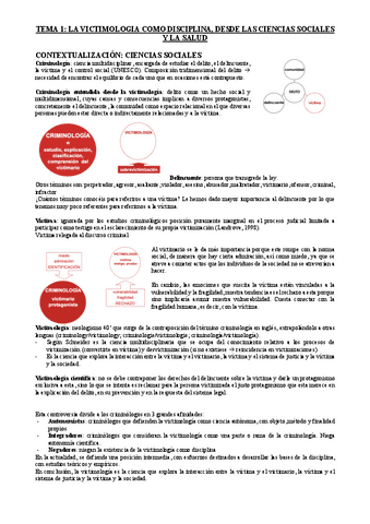 TEMA-1-LA-VICTIMOLOGIA-COMO-DISCIPLINA-DESDE-LAS-CIENCIAS-SOCIALES-Y-LA-SALUD.pdf
