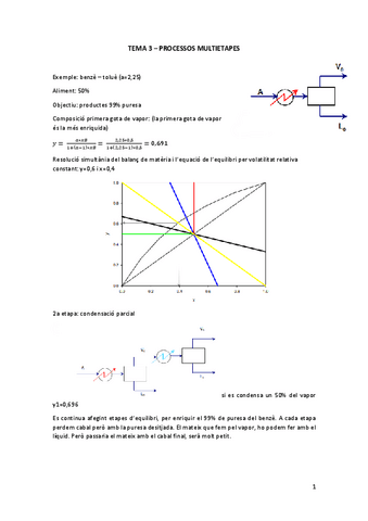 OPSE-TEMA-3-PROCESSOS-MULTIETAPES.pdf