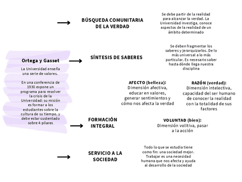 IEU-Esquemas-TEMA-2.pdf