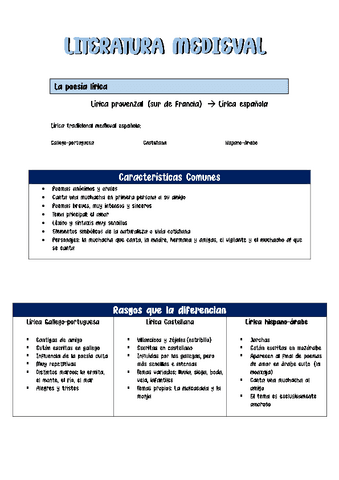 Literatura-Medieval.pdf