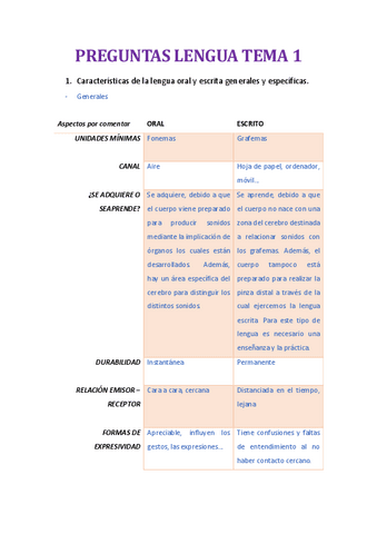 PREGUNTAS-LENGUA-TEMA-1.pdf