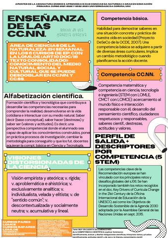 poster-competencias-natu2.pdf