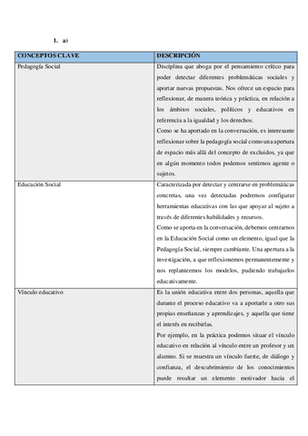PedagogiaSocialPEC1.pdf