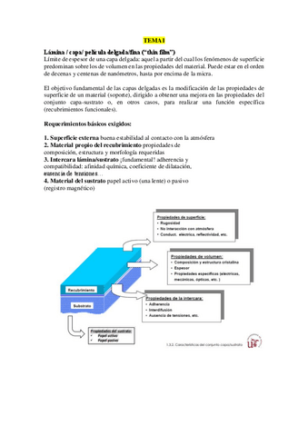 RESUMEN-todo-Parciales-2022.pdf