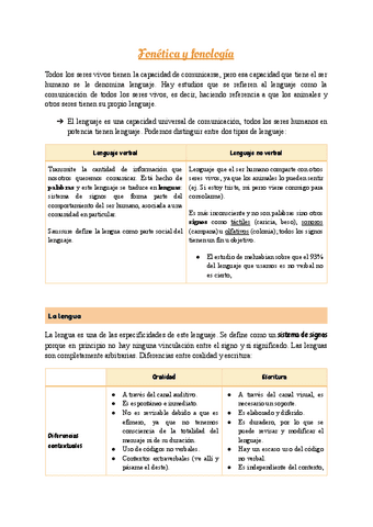 Tema-1.-Fonetica-y-fonologia.pdf