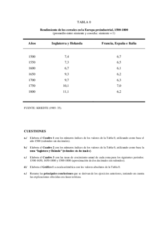 Practica-1-Resuelta.pdf