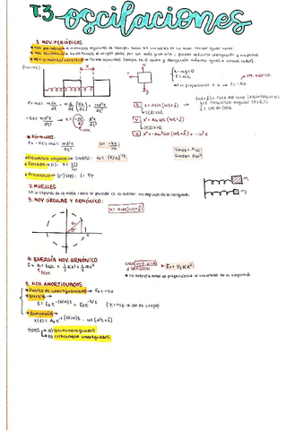 T.3-Oscilaciones-y-mecanica-ondulatoria.pdf