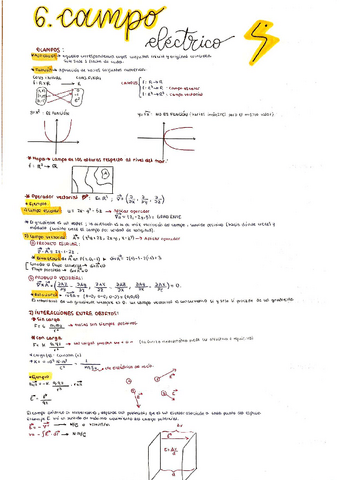 T.6-Campo-electrico.pdf