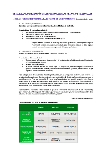 TEMA-8-LA-GLOBALIZACION-Y-SU-INFLUENCIA-EN-LAS-RELACIONES-LABORALES-1.pdf
