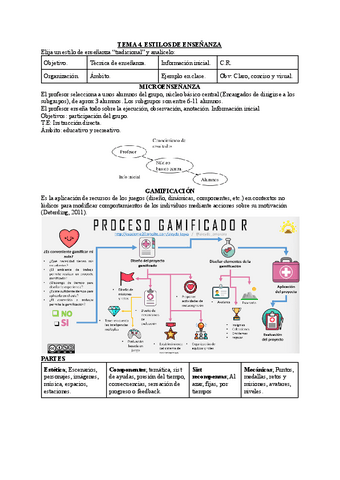 TEMA-4.-ESTILOS-DE-ENSENANZA.pdf