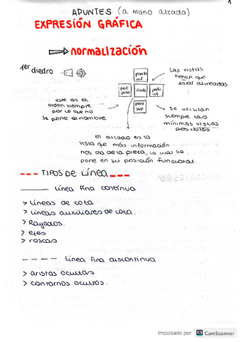APUNTES-NORMALIZACION.pdf
