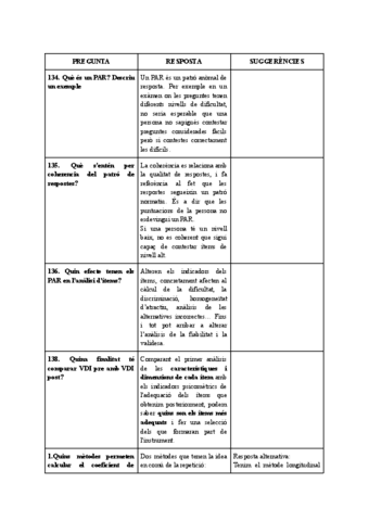 Preguntes-contestades-del-llistat-2n-parcial.pdf
